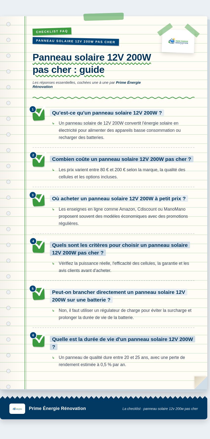 Infographie : Panneau solaire 12V 200W pas cher : guide