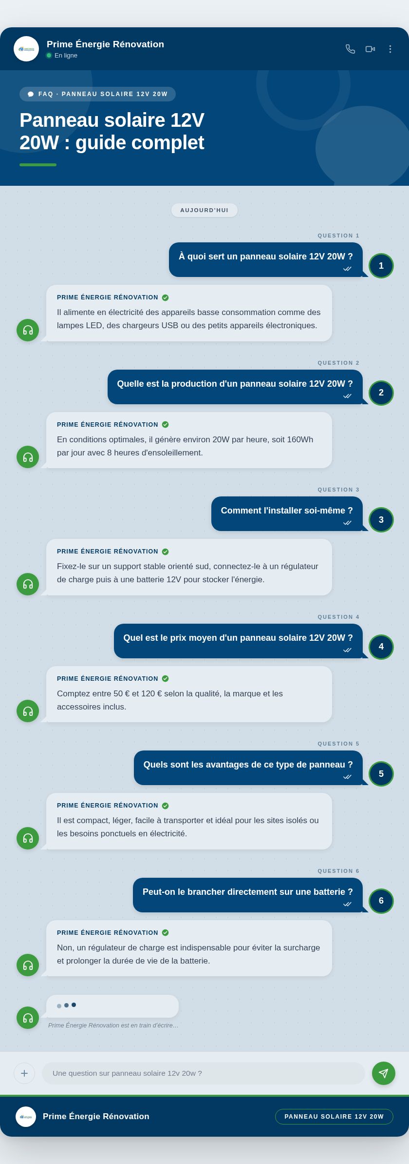 Infographie : Panneau solaire 12V 20W : guide complet