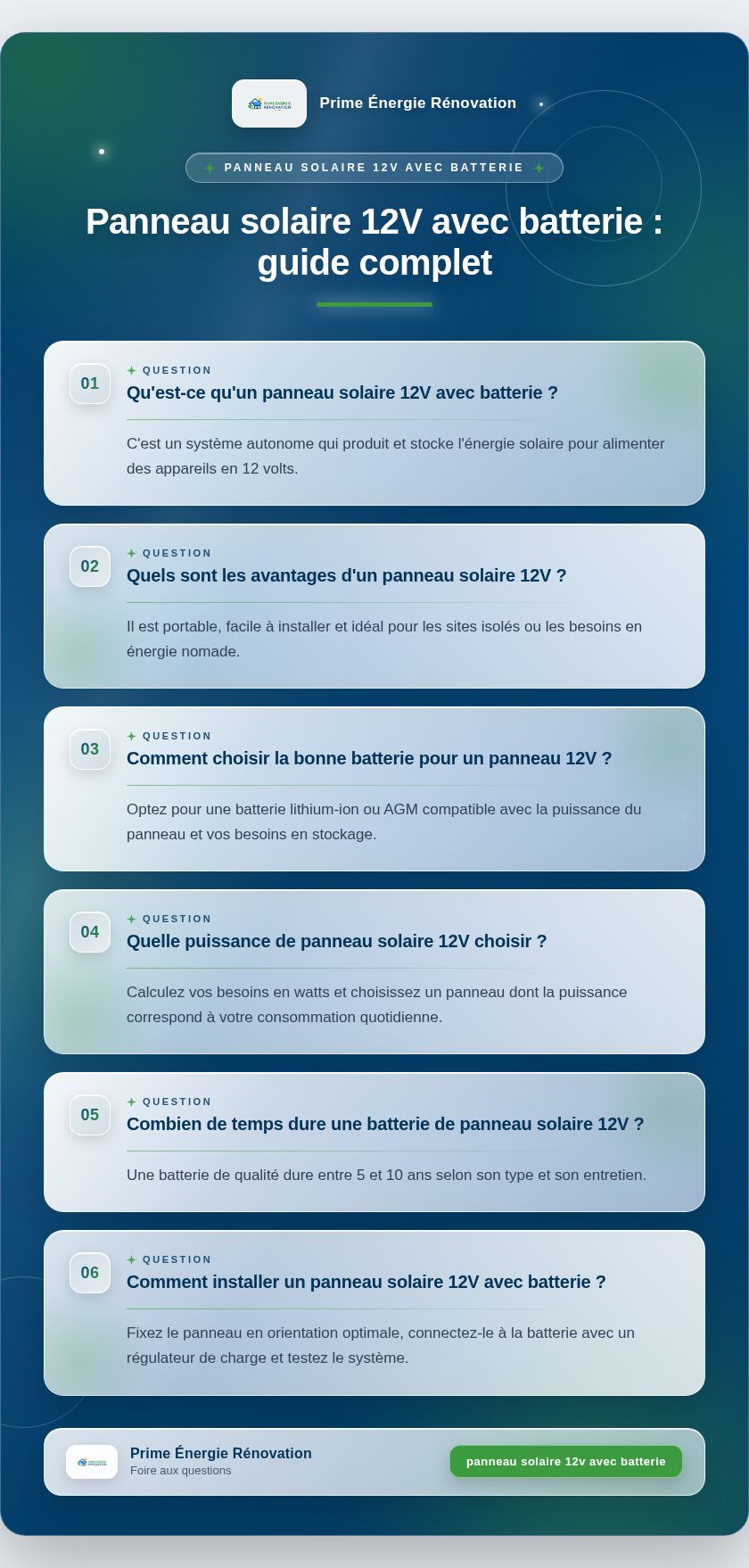 Infographie : Panneau solaire 12V avec batterie : guide complet