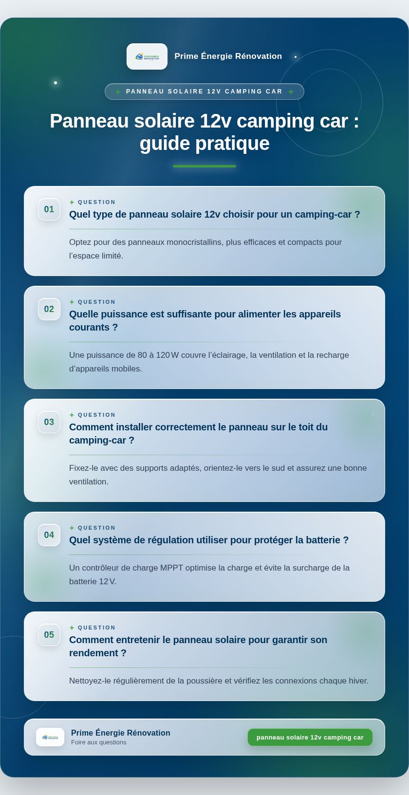 Infographie : Panneau solaire 12v camping car : guide pratique
