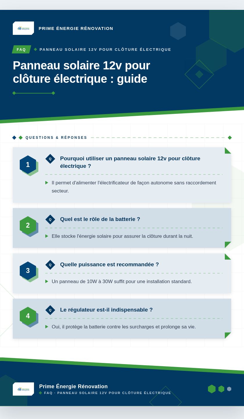 Infographie : Panneau solaire 12v pour clôture électrique : guide