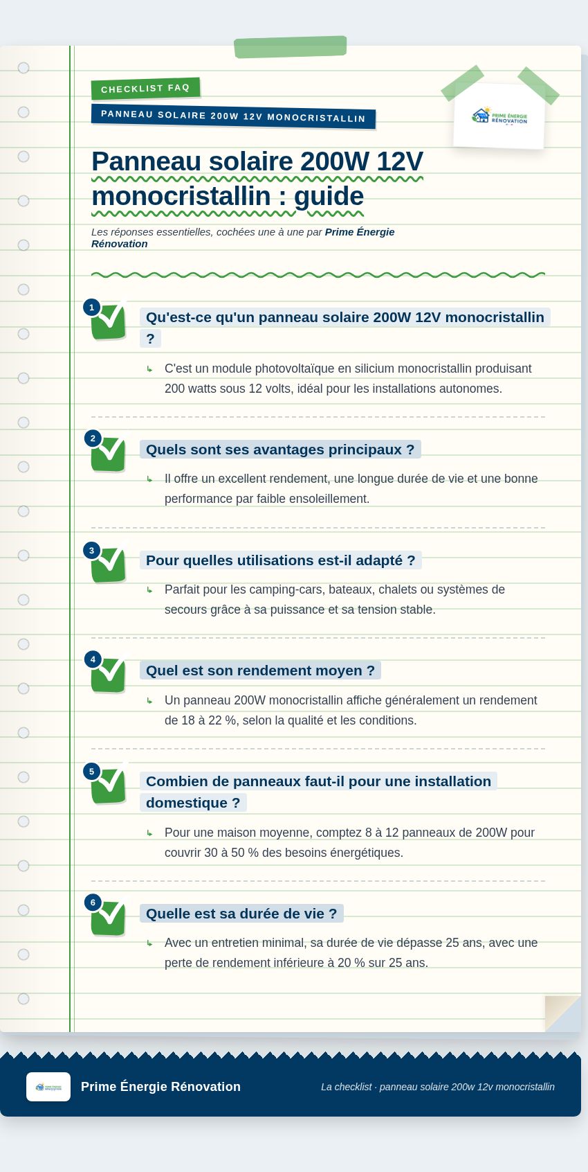 Infographie : Panneau solaire 200W 12V monocristallin : guide