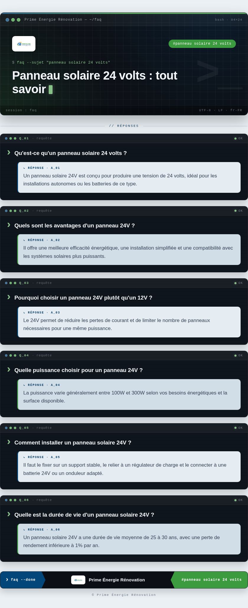 Infographie : Panneau solaire 24 volts : tout savoir