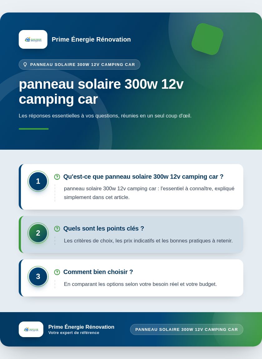 Infographie : panneau solaire 300w 12v camping car