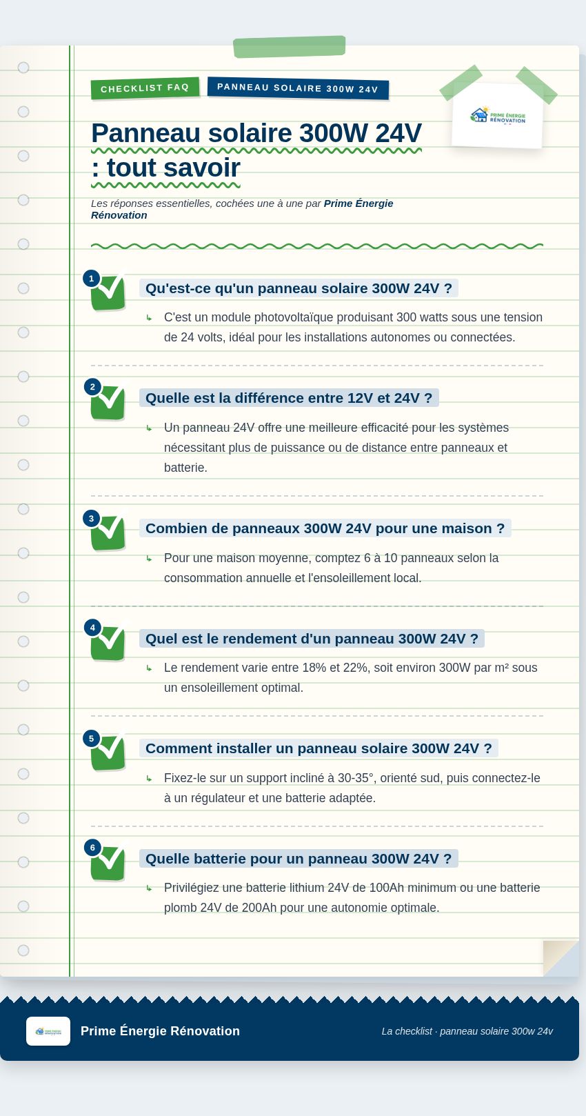 Infographie : Panneau solaire 300W 24V : tout savoir