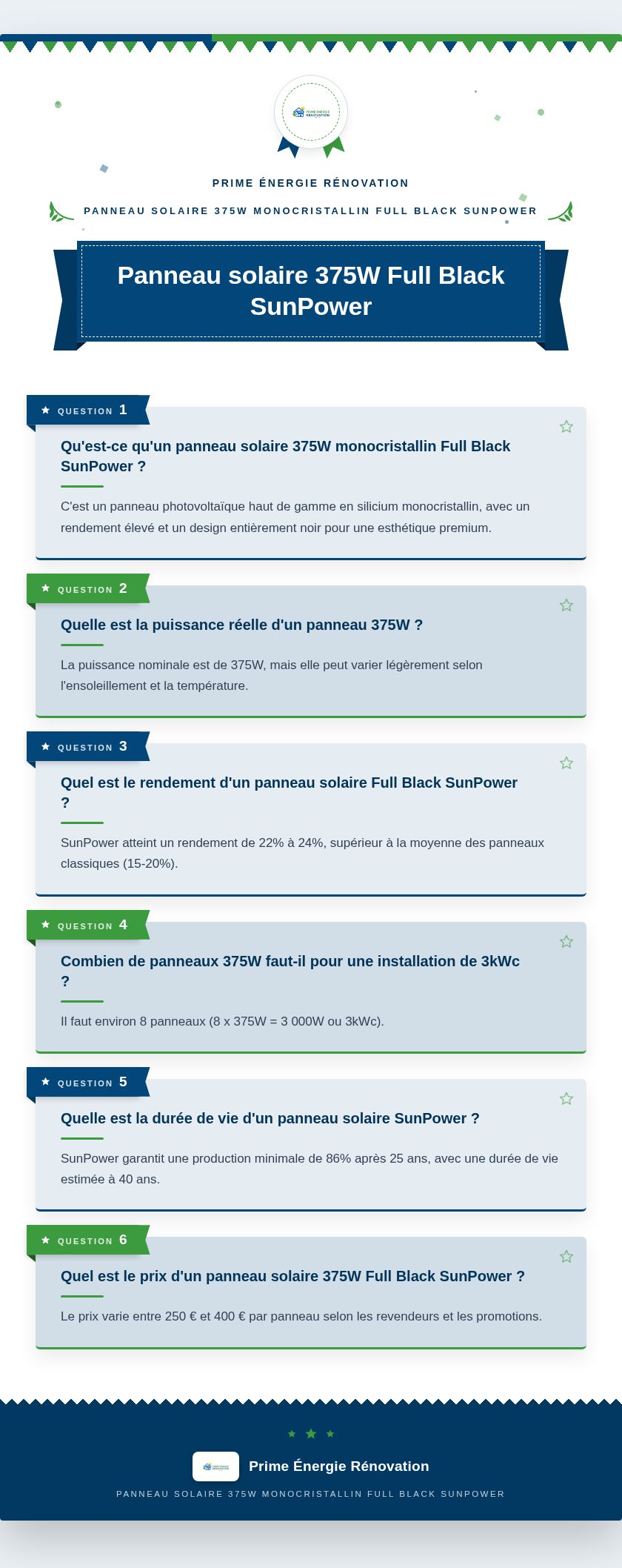 Infographie : Panneau solaire 375W Full Black SunPower