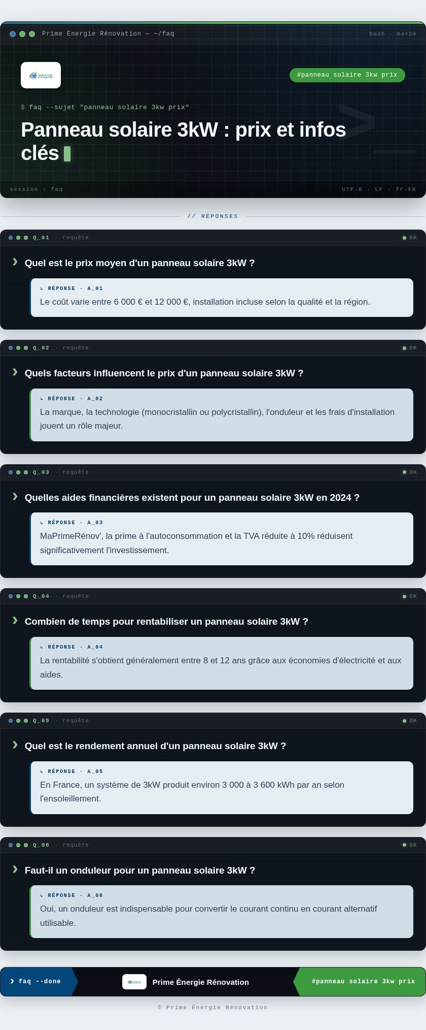 Infographie : Panneau solaire 3kW : prix et infos clés