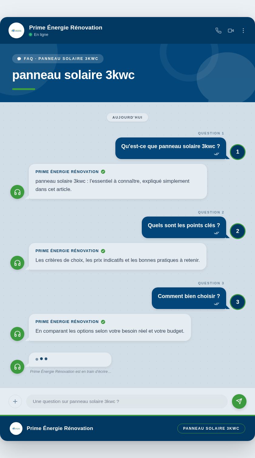 Infographie : panneau solaire 3kwc