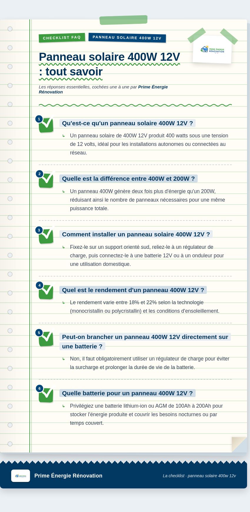 Infographie : Panneau solaire 400W 12V : tout savoir