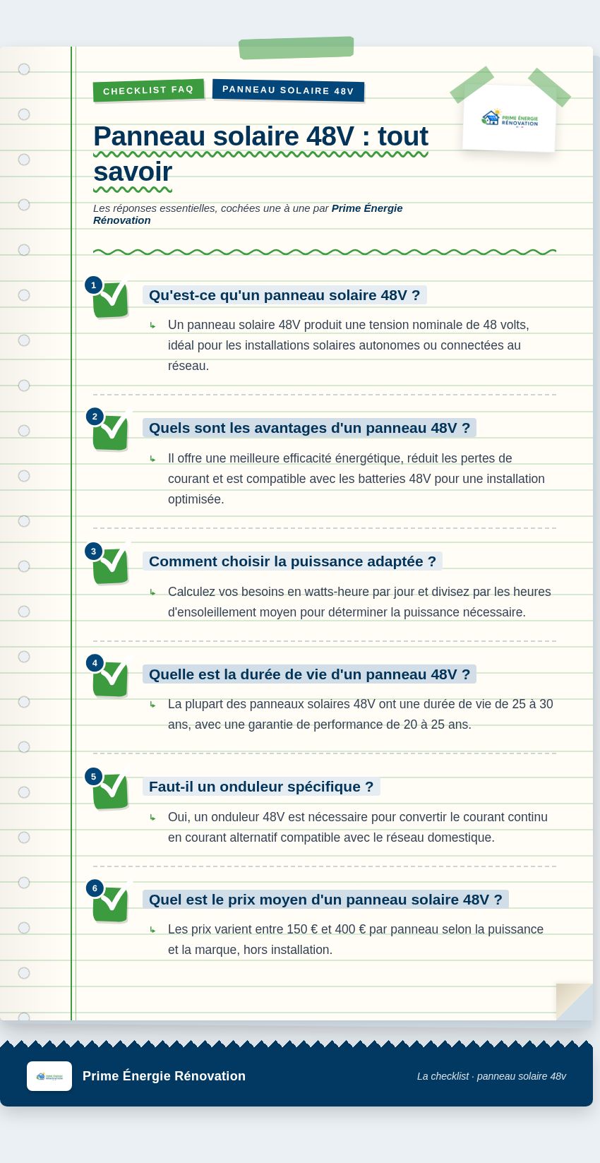 Infographie : Panneau solaire 48V : tout savoir