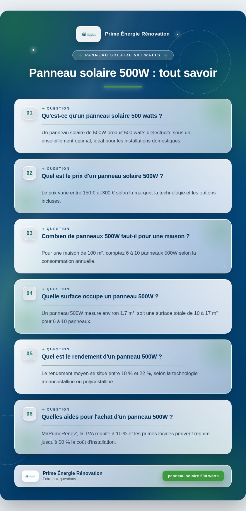 Infographie : Panneau solaire 500W : tout savoir