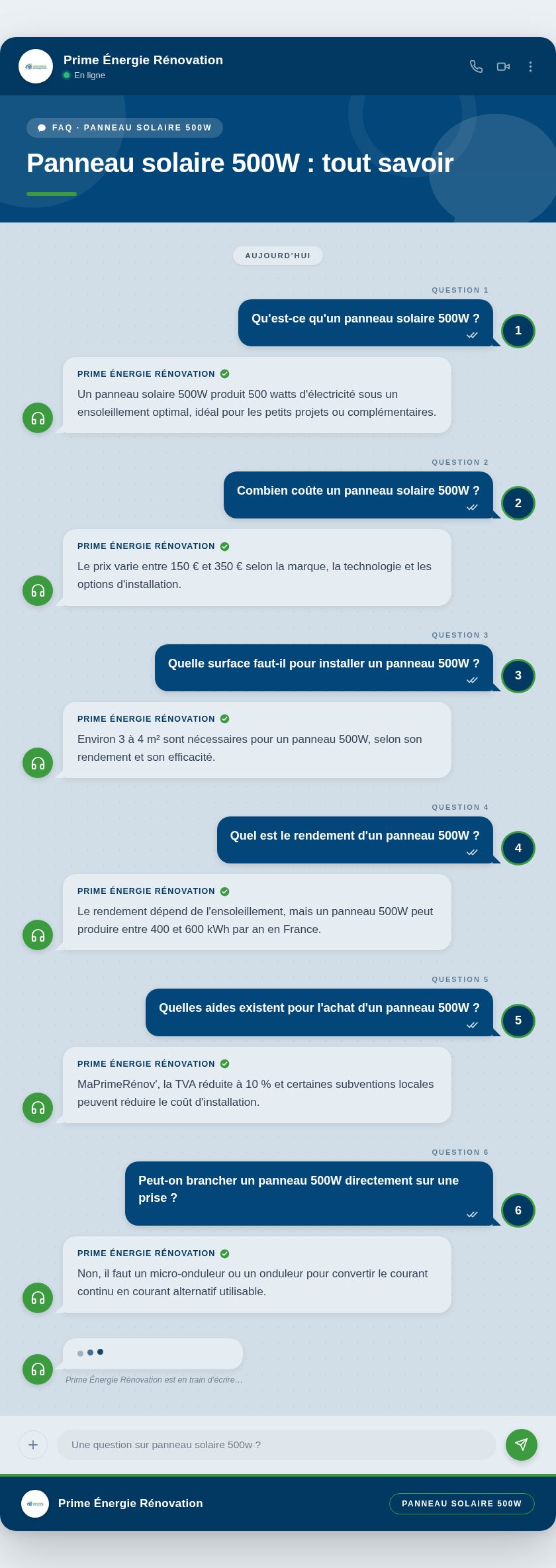 Infographie : Panneau solaire 500W : tout savoir