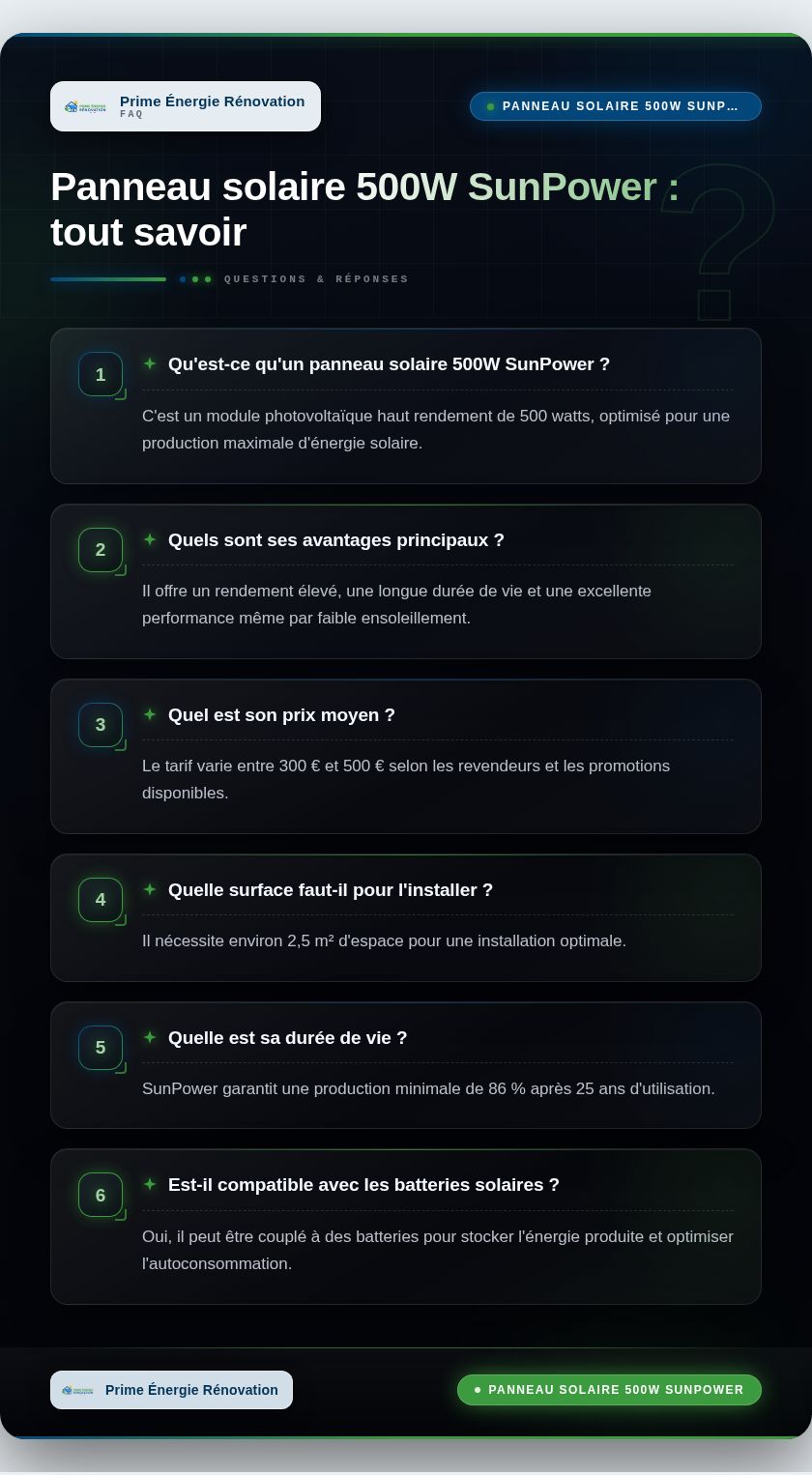 Infographie : Panneau solaire 500W SunPower : tout savoir