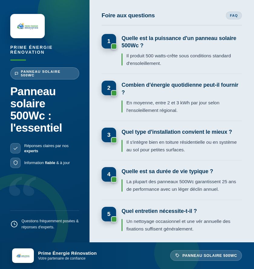 Infographie : Panneau solaire 500Wc : l'essentiel