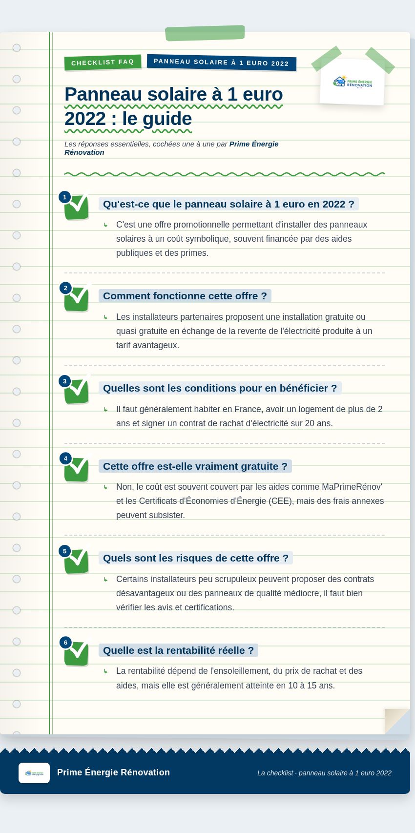 Infographie : Panneau solaire à 1 euro 2022 : le guide