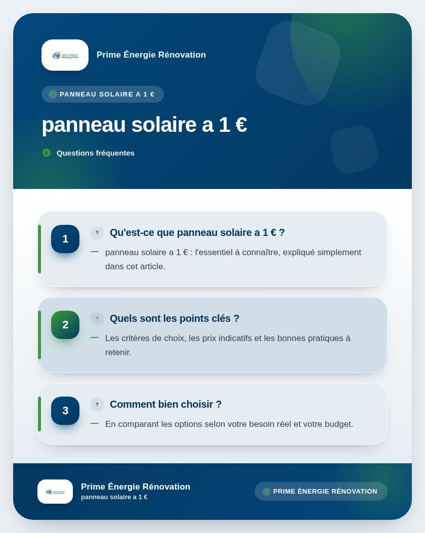 Infographie : panneau solaire a 1 €