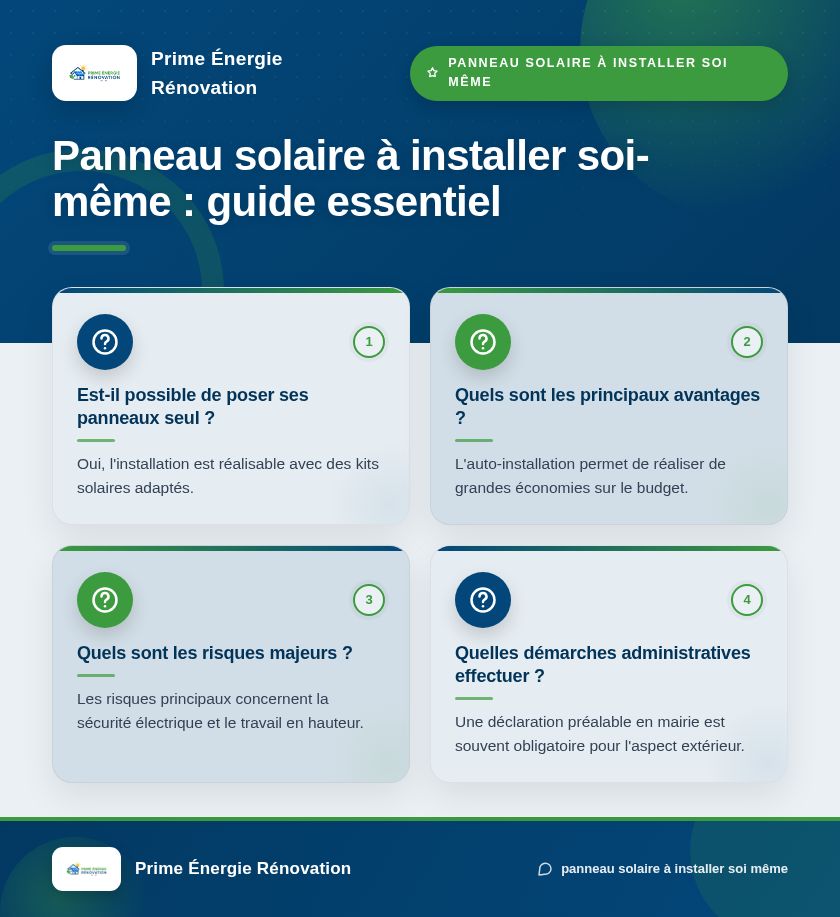Infographie : Panneau solaire à installer soi-même : guide essentiel
