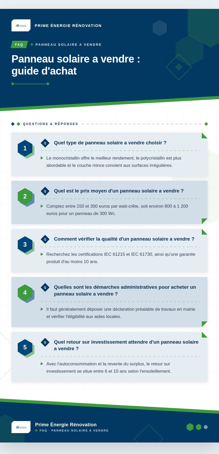 Infographie : Panneau solaire a vendre : guide d'achat