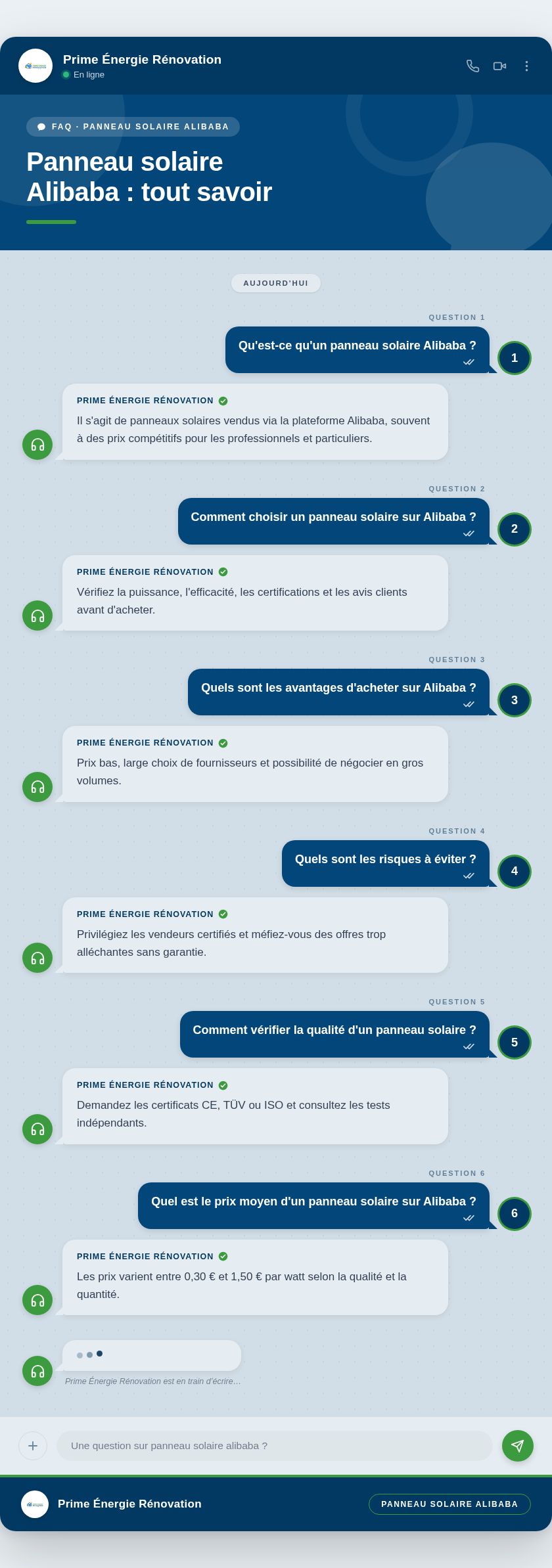Infographie : Panneau solaire Alibaba : tout savoir