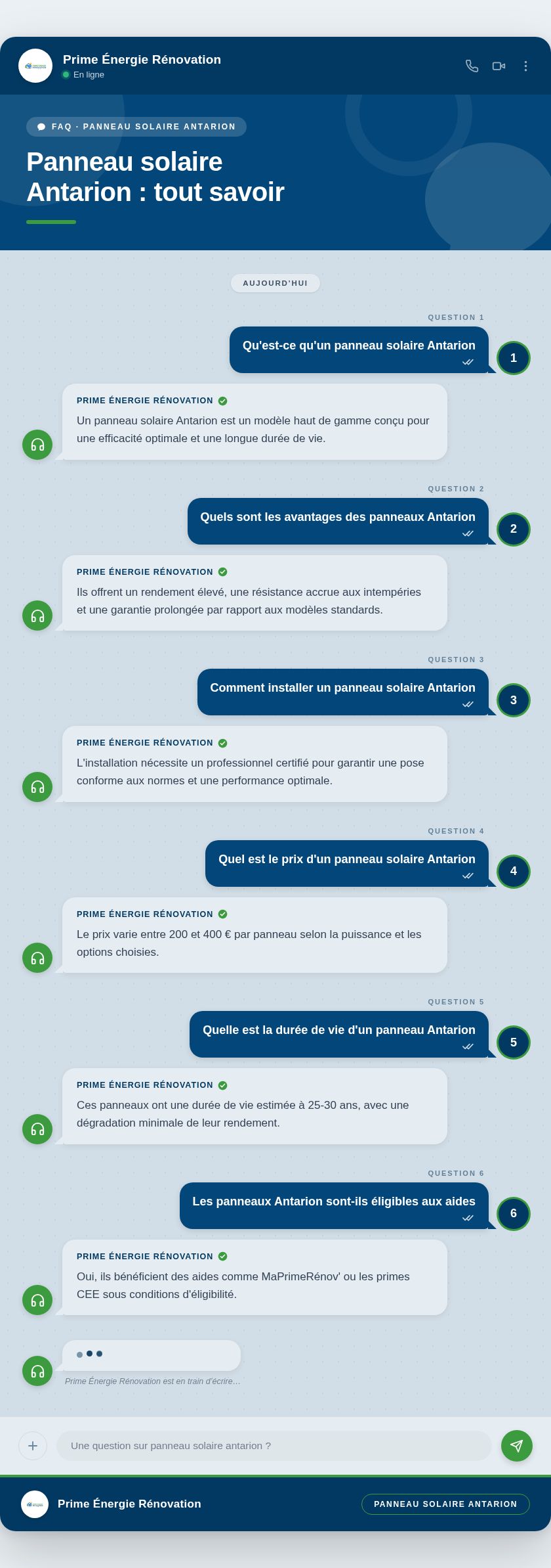 Infographie : Panneau solaire Antarion : tout savoir