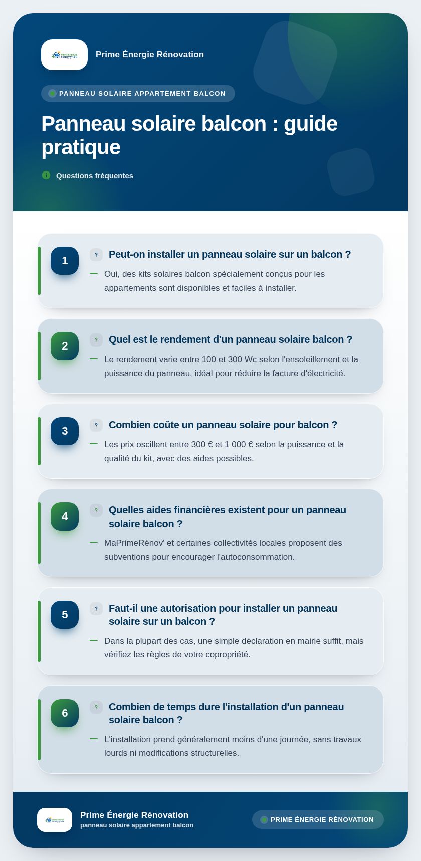 Infographie : Panneau solaire balcon : guide pratique