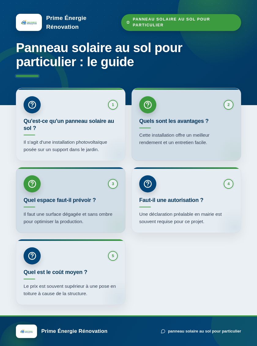 Infographie : Panneau solaire au sol pour particulier : le guide