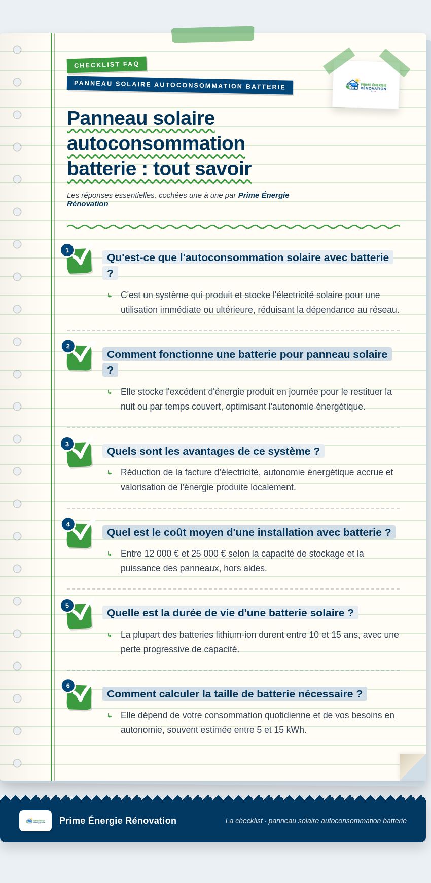 Infographie : Panneau solaire autoconsommation batterie : tout savoir
