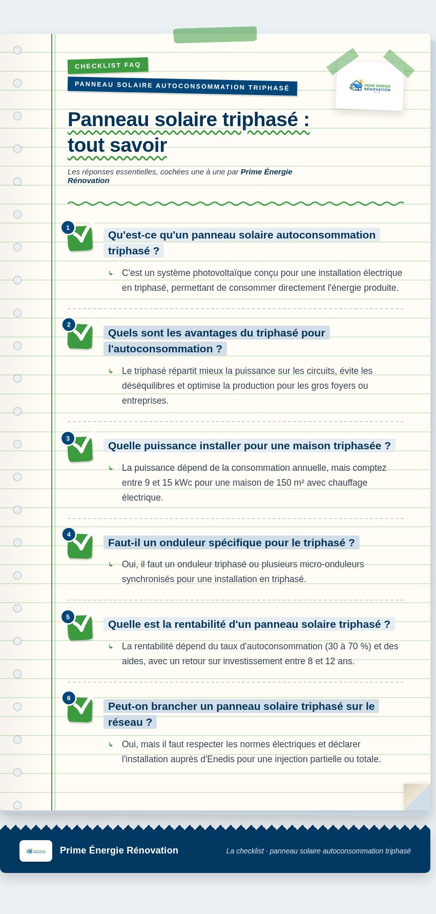 Infographie : Panneau solaire triphasé : tout savoir