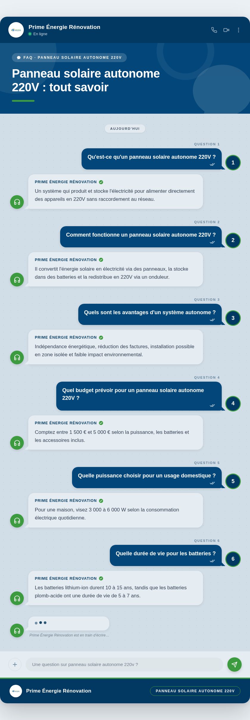 Infographie : Panneau solaire autonome 220V : tout savoir