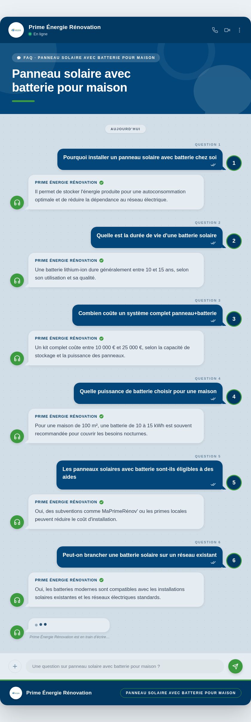 Infographie : Panneau solaire avec batterie pour maison