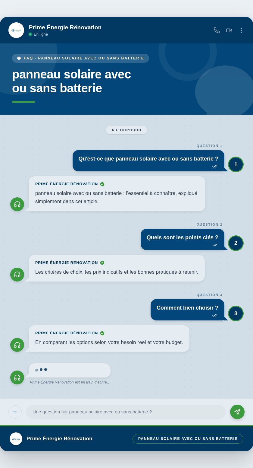 Infographie : panneau solaire avec ou sans batterie