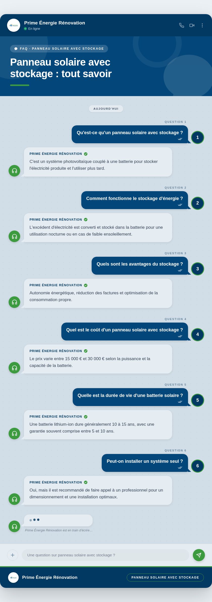 Infographie : Panneau solaire avec stockage : tout savoir