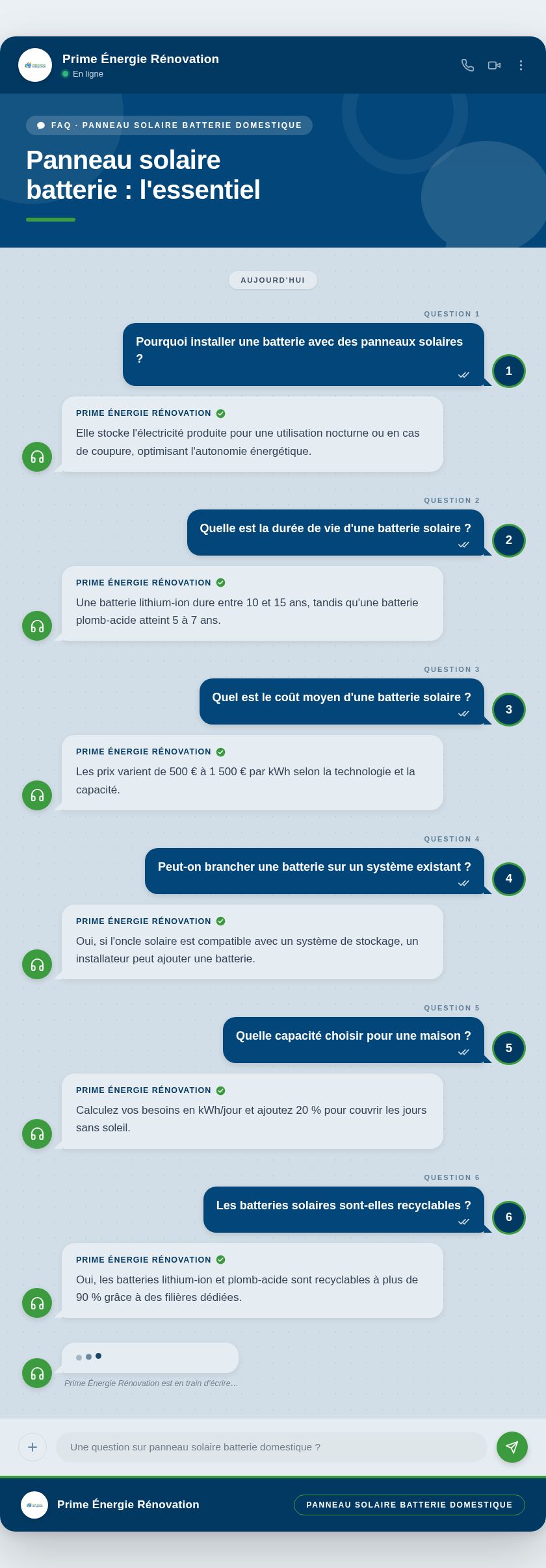 Infographie : Panneau solaire batterie : l'essentiel