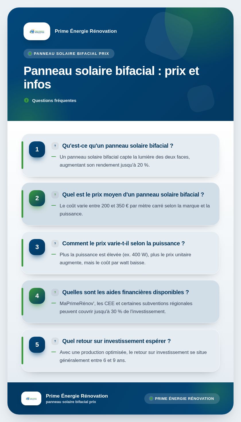 Infographie : Panneau solaire bifacial : prix et infos