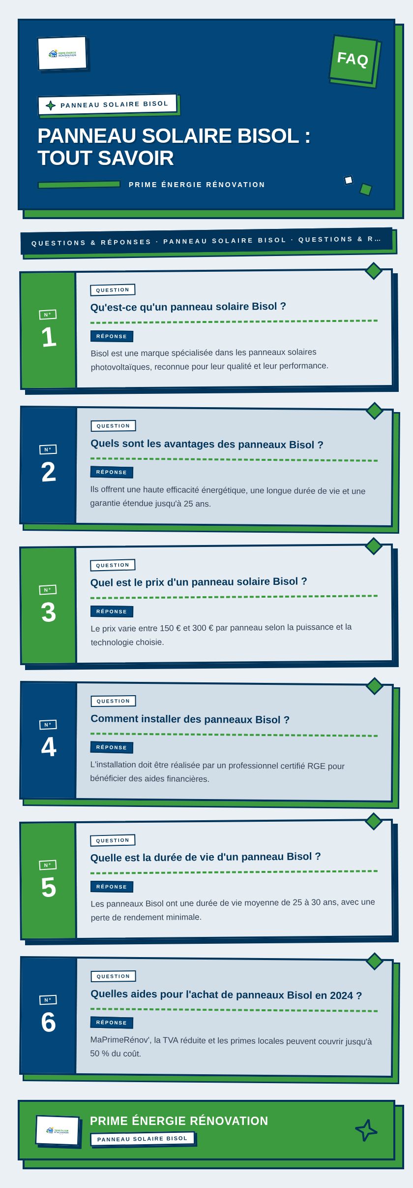 Infographie : Panneau solaire Bisol : tout savoir