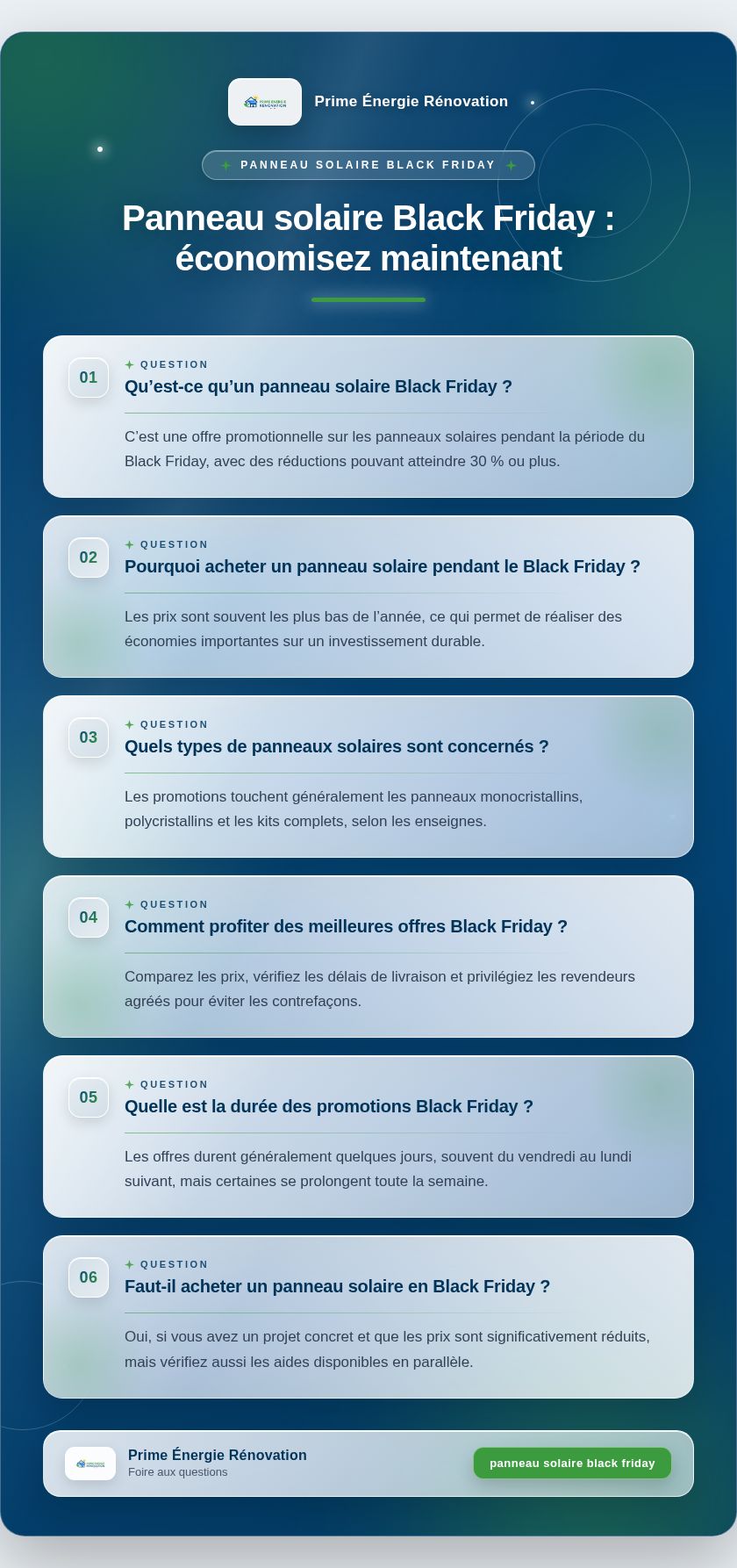 Infographie : Panneau solaire Black Friday : économisez maintenant