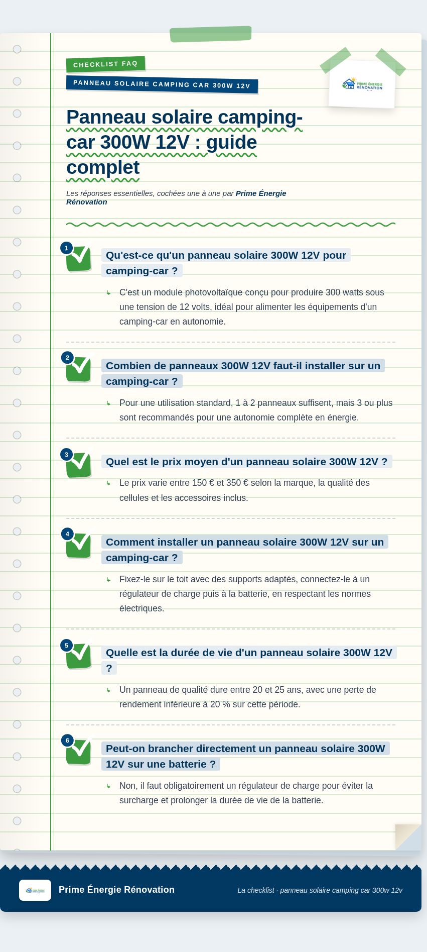 Infographie : Panneau solaire camping-car 300W 12V : guide complet
