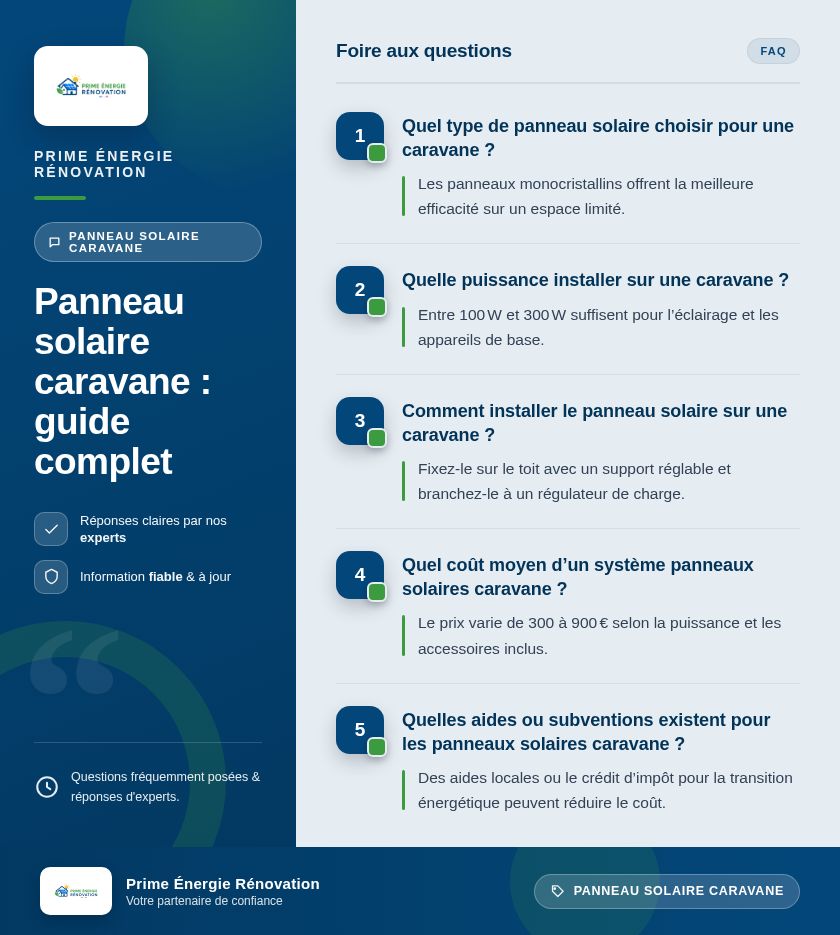 Infographie : Panneau solaire caravane : guide complet