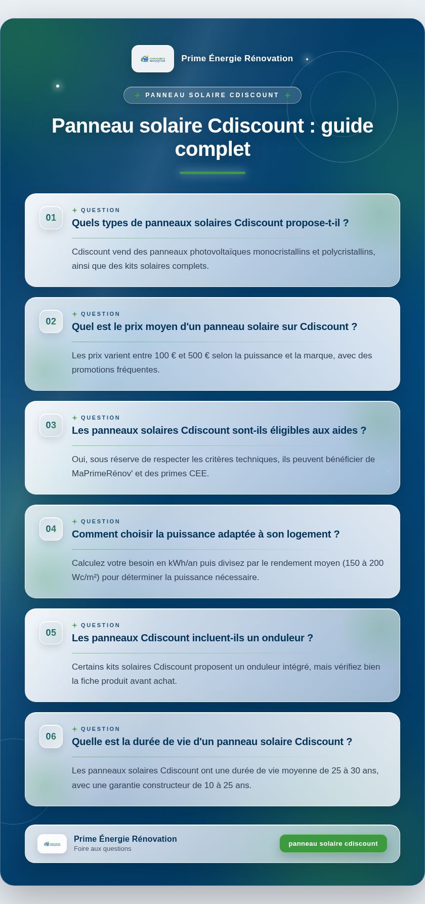 Infographie : Panneau solaire Cdiscount : guide complet