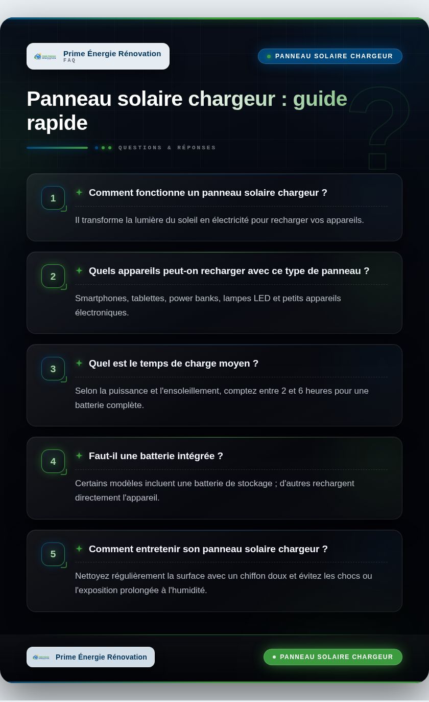 Infographie : Panneau solaire chargeur : guide rapide