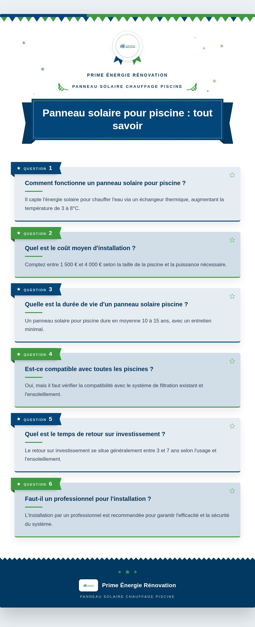 Infographie : Panneau solaire pour piscine : tout savoir