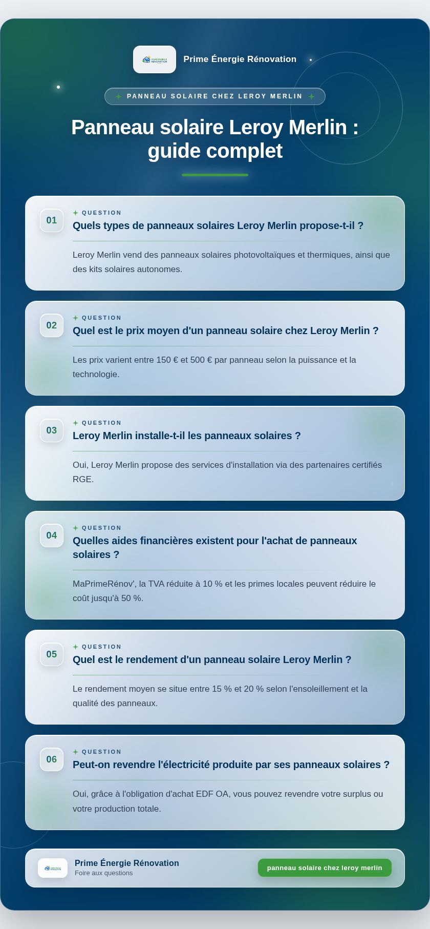 Infographie : Panneau solaire Leroy Merlin : guide complet