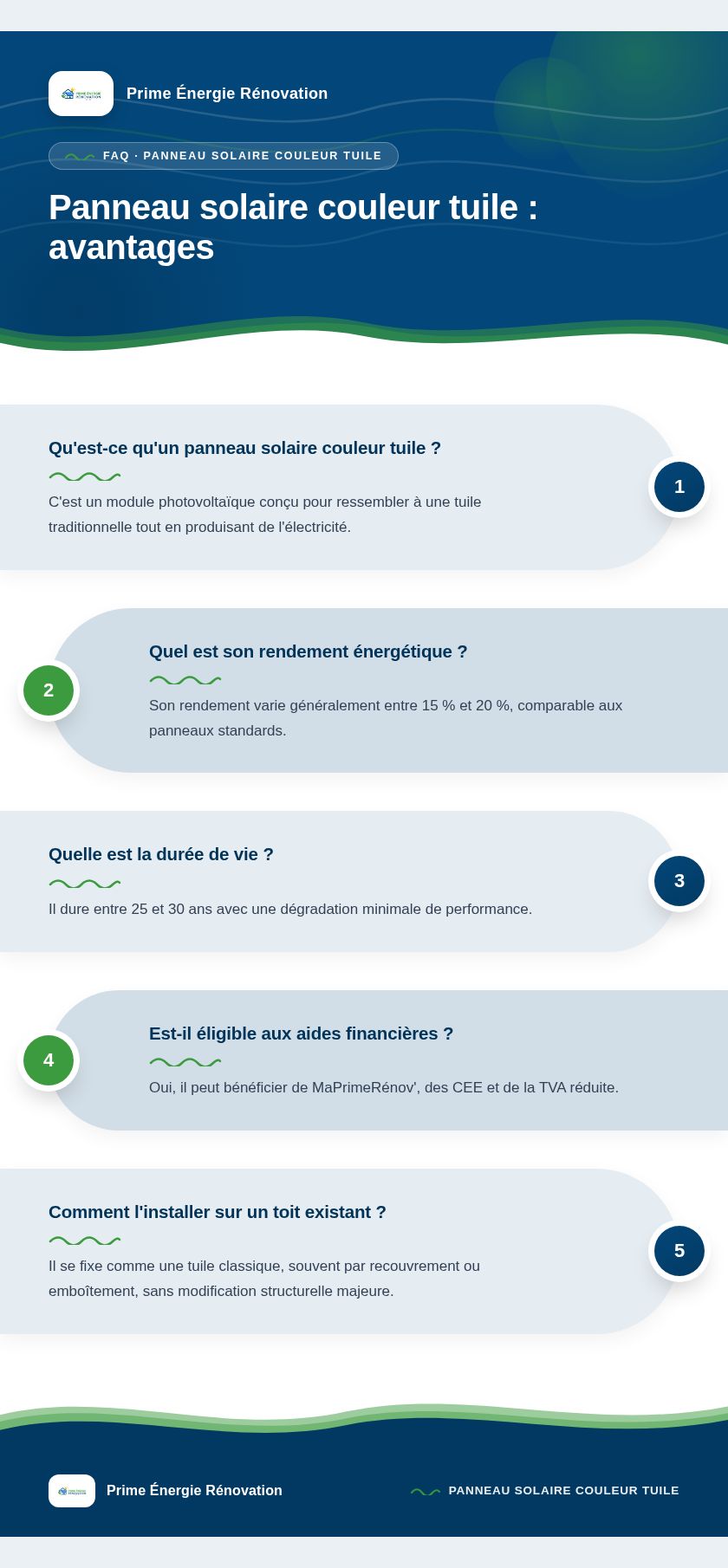 Infographie : Panneau solaire couleur tuile : avantages