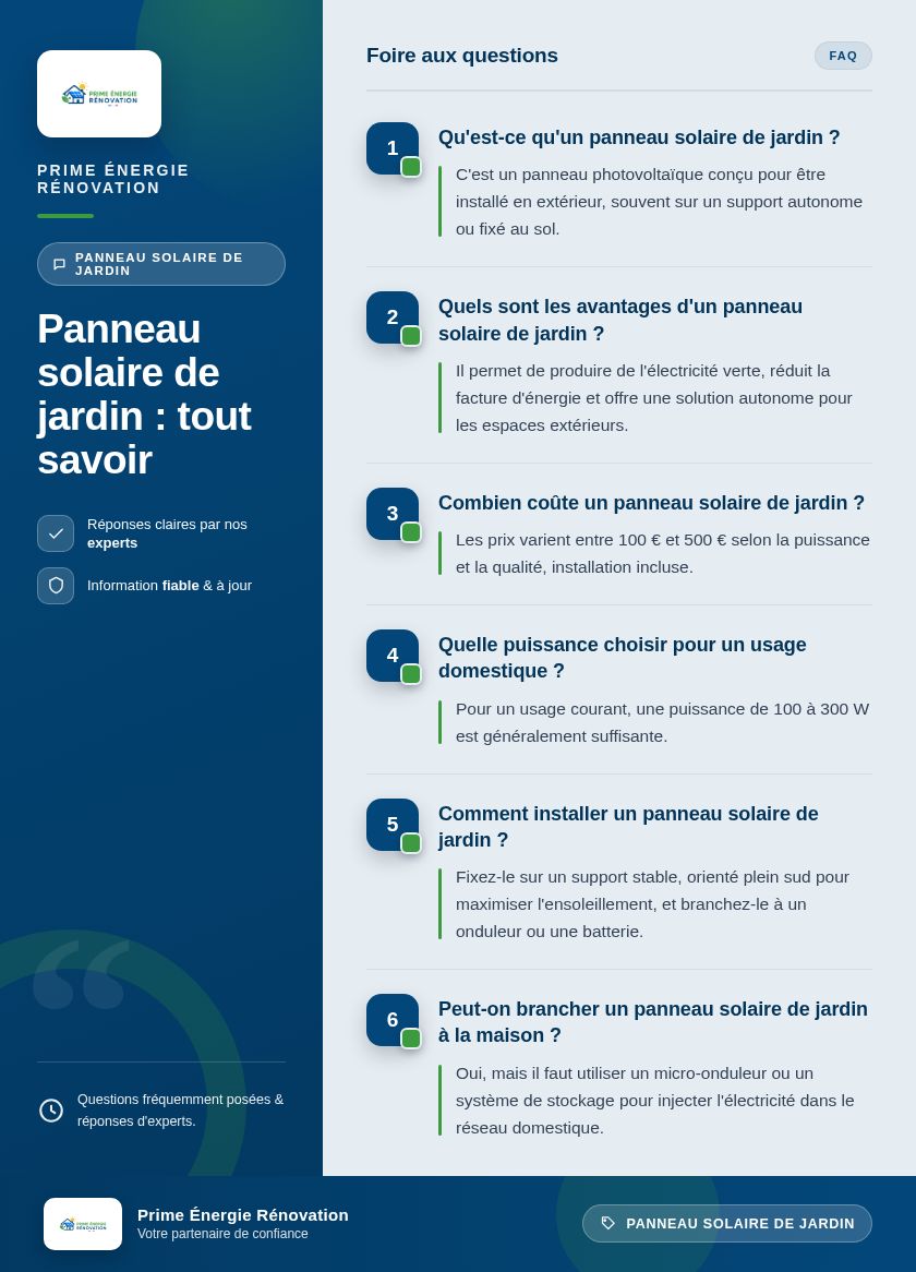 Infographie : Panneau solaire de jardin : tout savoir