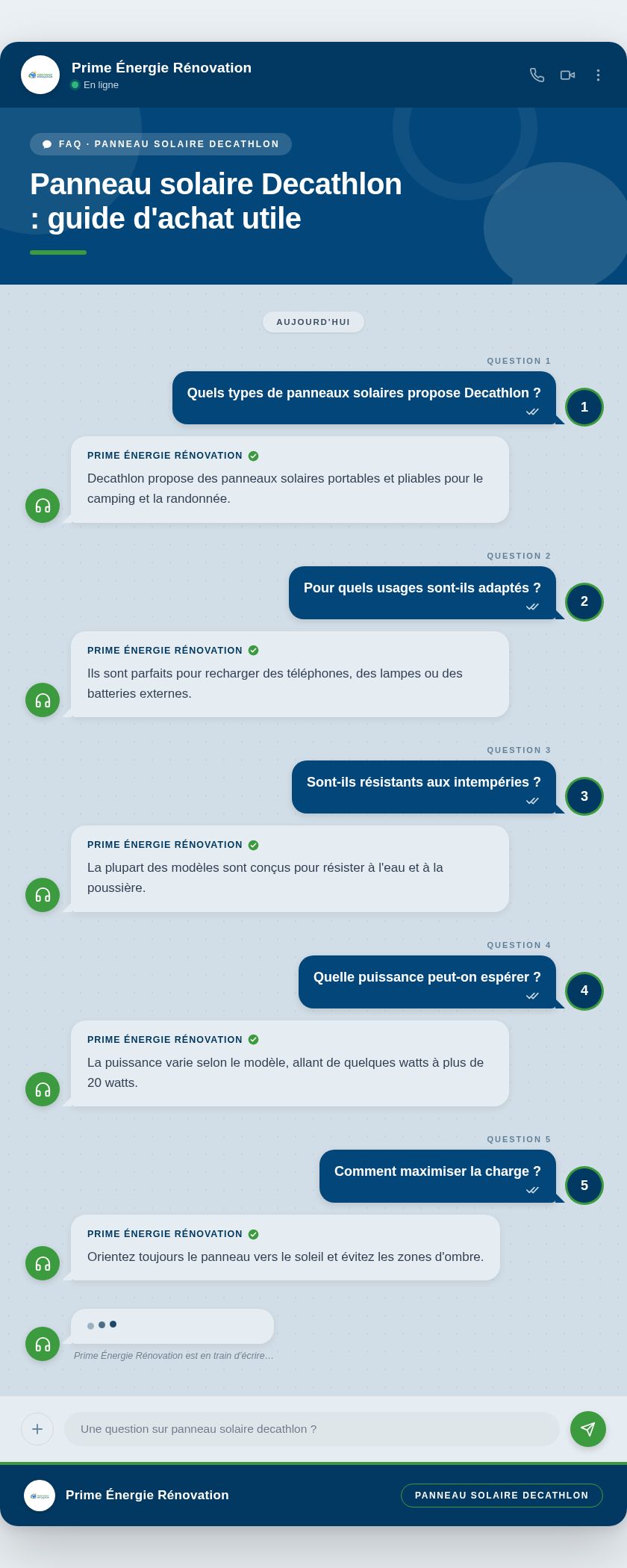 Infographie : Panneau solaire Decathlon : guide d'achat utile