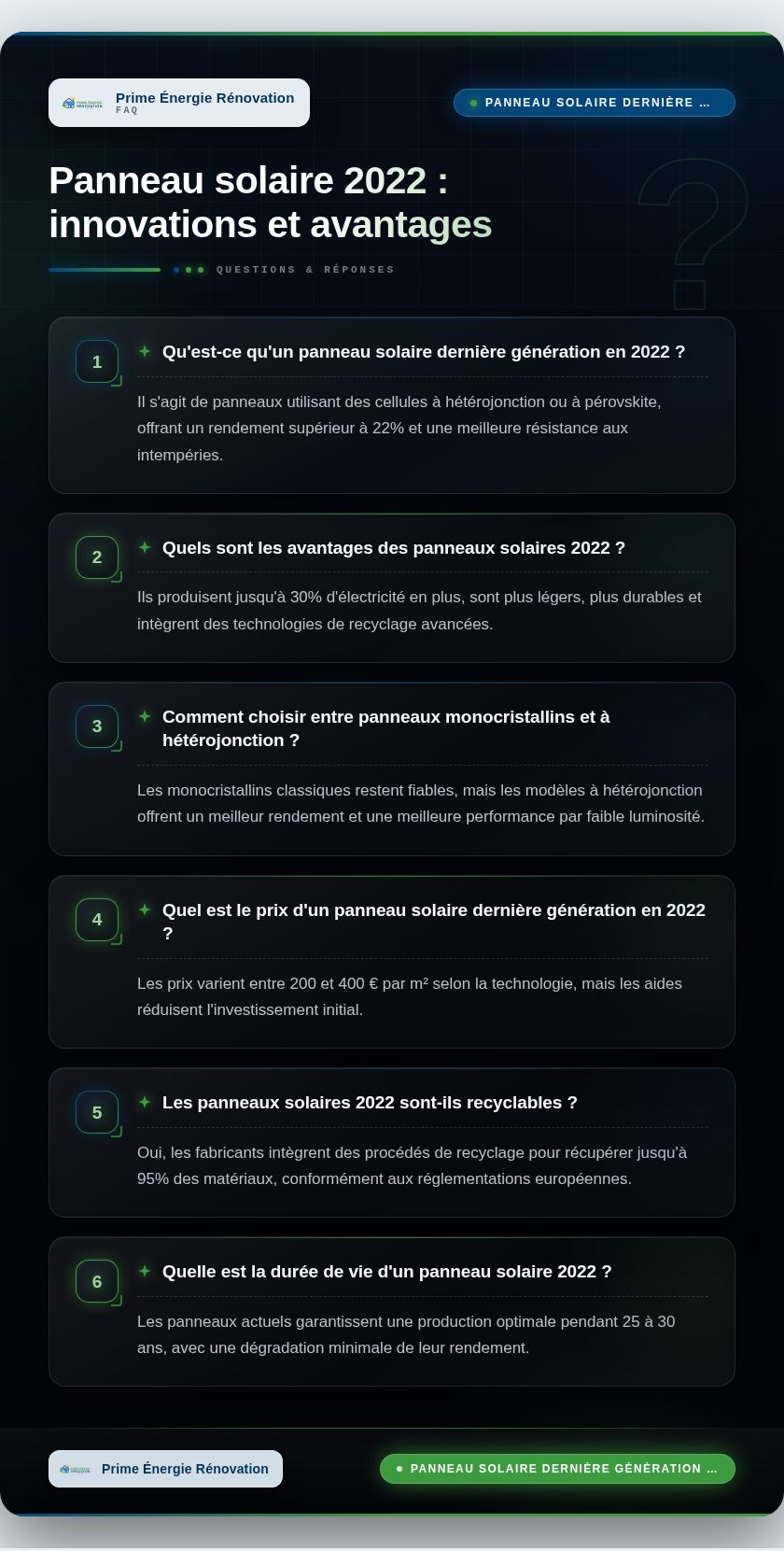 Infographie : Panneau solaire 2022 : innovations et avantages