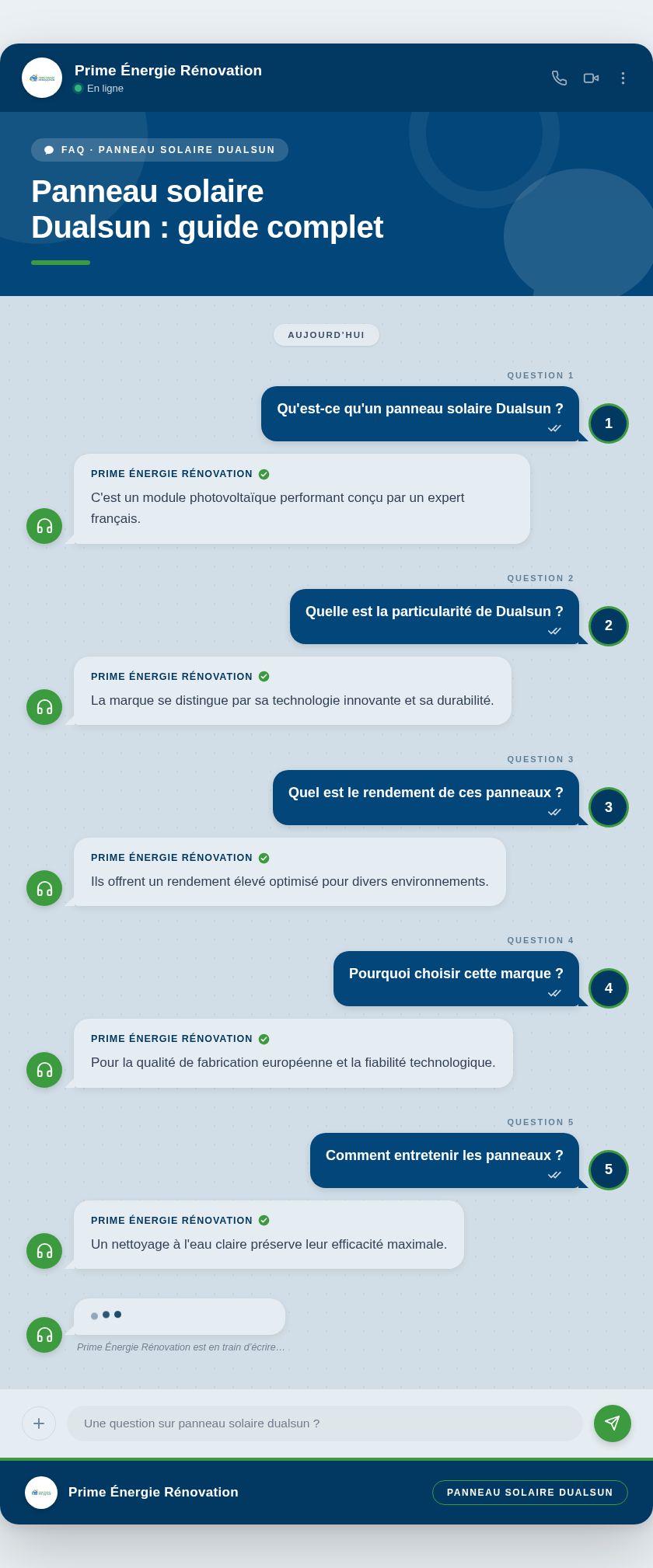 Infographie : Panneau solaire Dualsun : guide complet