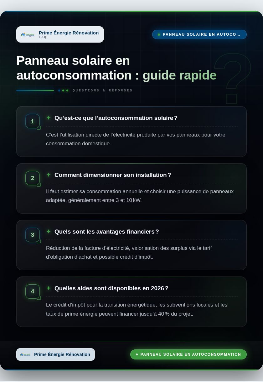 Infographie : Panneau solaire en autoconsommation : guide rapide