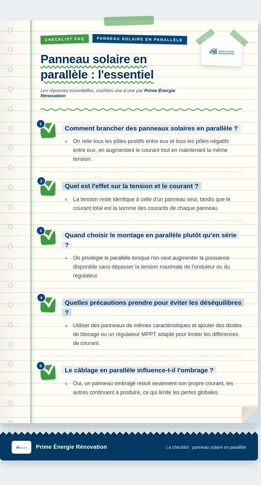 Infographie : Panneau solaire en parallèle : l'essentiel