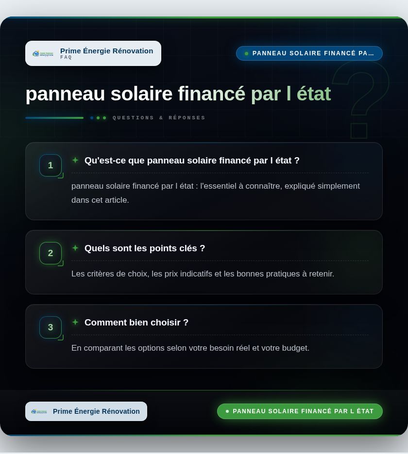 Infographie : panneau solaire financé par l état